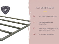 Vorschau: Gartensauna View terragrau SPARSET mit 9 kW Bio-Ofen und ext. Steuerung Vorschau: Gartensauna View terragrau SPARSET mit 9 kW Bio-Ofen und ext. Steuerung