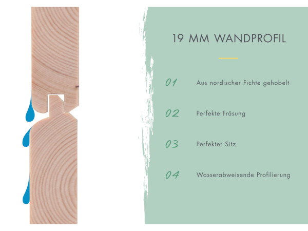 Stelzenhaus Fidel SET naturbelassen