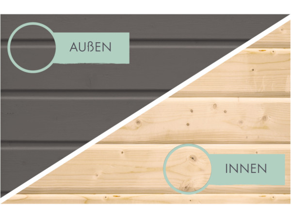 Gartenhaus Retola 2 Set terragrau