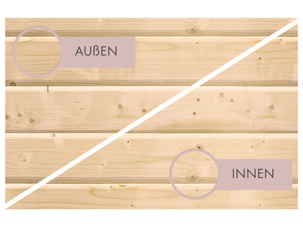 Gartensauna Lenchen 2 natur SPARSET mit 9 kW Bio-Ofen und ext. Steuerung