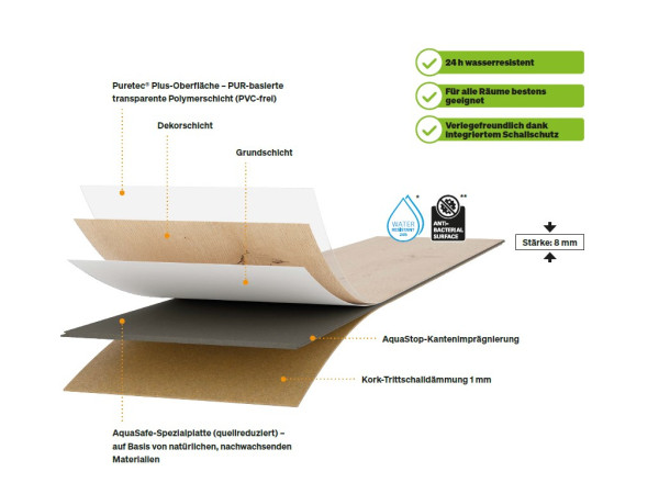 Designboden DD 500 S Risseiche Terra 6439 Landhausdiele