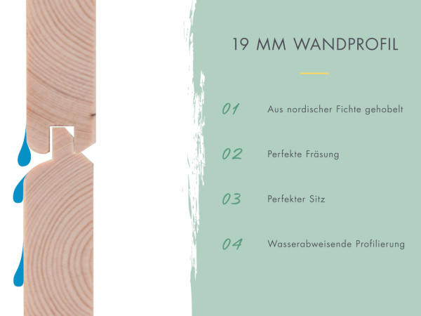 Hybrid-Gartenhaus Jupiter A Set naturbelassen-anthrazit