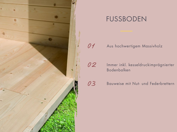 Gartensauna Lenchen 3 natur SPARSET mit 9 kW Ofen und ext. Steuerung