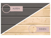 Vorschau: Gartensauna View terragrau SPARSET mit 9 kW Ofen und ext. Steuerung Vorschau: Gartensauna View terragrau SPARSET mit 9 kW Ofen und ext. Steuerung