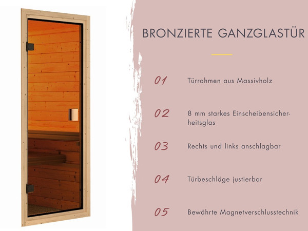 Gartensauna Lenchen 3 terragrau SPARSET mit 9 kW Bio-Ofen und ext. Steuerung