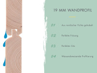 Vorschau: Hybrid-Gartenhaus Jupiter A Set naturbelassen-anthrazit Vorschau: Hybrid-Gartenhaus Jupiter A Set naturbelassen-anthrazit