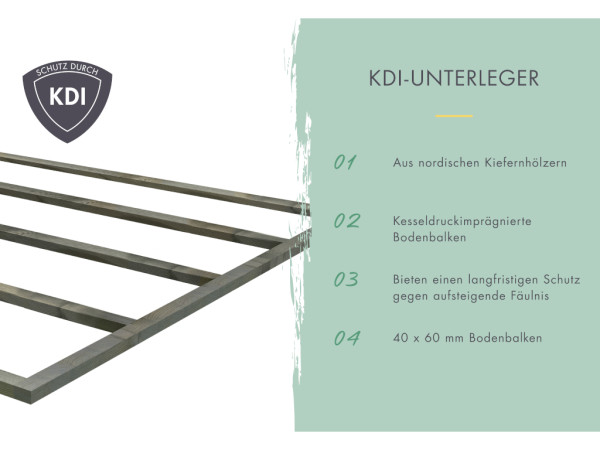 Hybrid-Gartenhaus Jupiter A Set naturbelassen-anthrazit