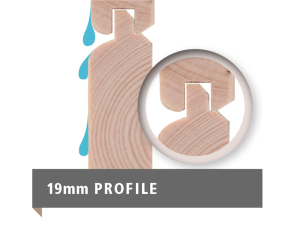 Stelzenhaus Fidel naturbelassen