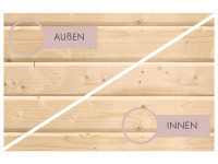 Vorschau: Gartensauna View natur SPARSET mit 9 kW Ofen und ext. Steuerung Vorschau: Gartensauna View natur SPARSET mit 9 kW Ofen und ext. Steuerung