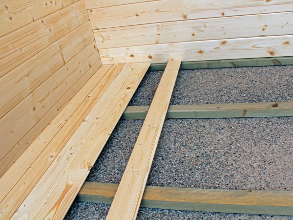 Fußbodenpaket für Gartenhäuser