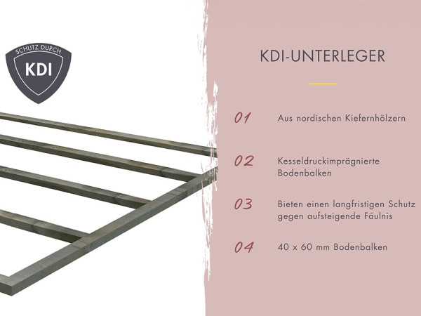 Gartensauna Lenchen 3 terragrau SPARSET mit 9 kW Bio-Ofen und ext. Steuerung